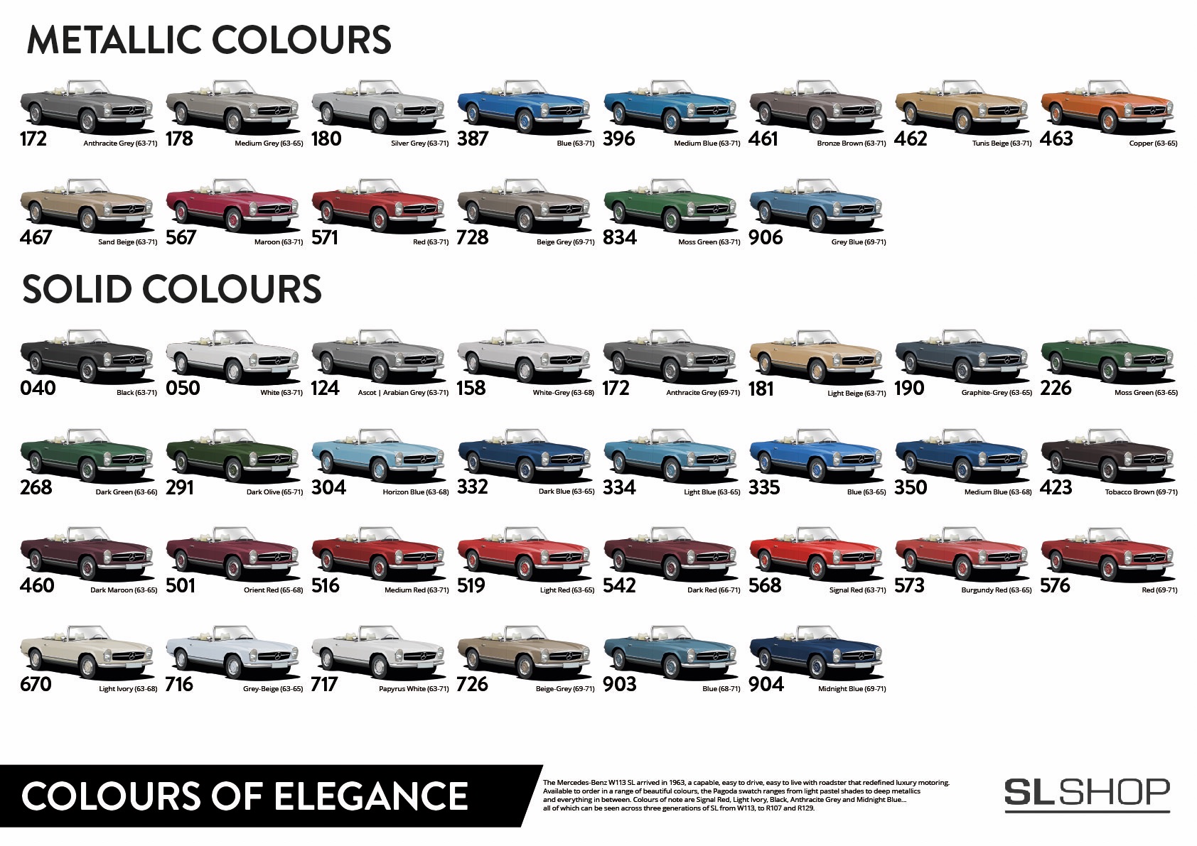 W113 Colour Chart Poster by SLSHOP